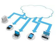 Cloud rental software & hire software