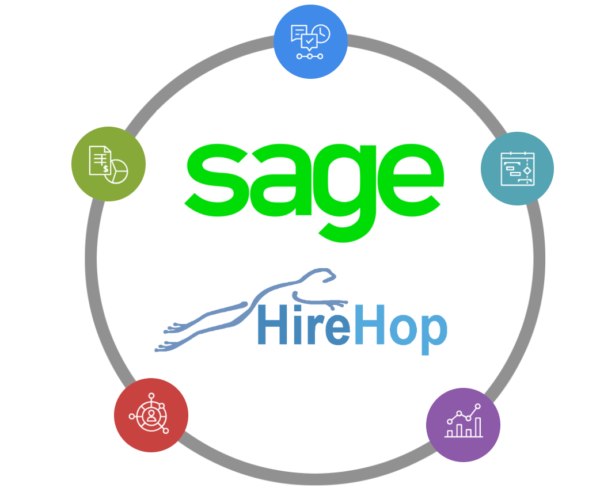 Sage + hirehop