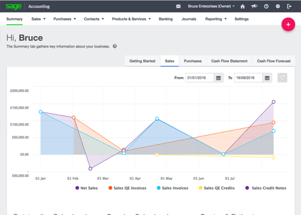 Sage Business Cloud screenshot